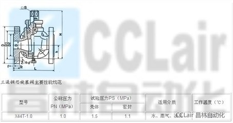 三通铜芯旋塞阀 X44T-1.0|旋塞阀|气动元件 气动阀|产品总汇|无锡市昌林自动化科技